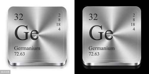 云南鍺業 材料級鍺產品價格和銷量下滑,對公司業績造成負面影響