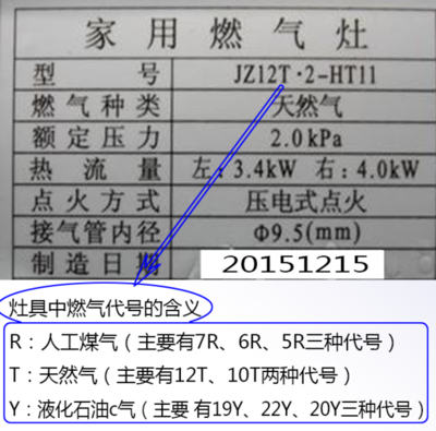 天然氣燃?xì)庠钅芊裼糜谝夯蜌?？接口更換的真相解析